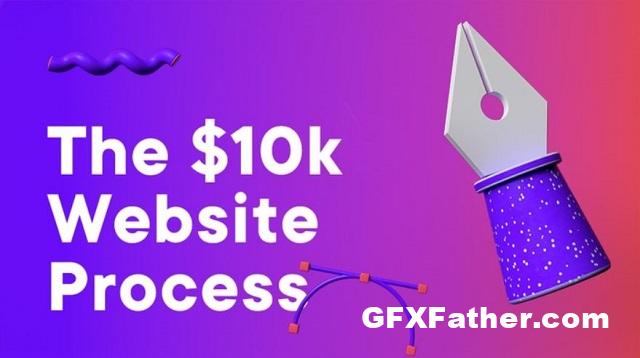 Flux-Academy The $10k Website Process Free Download