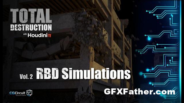 CGCircuit Total Destruction Vol.2 RBD Simulations Free Download