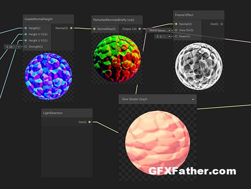 Nodes for Shader Graph Unity Asset
