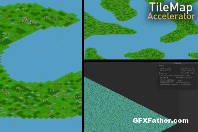 Tile Map Accelerator Unity Asset