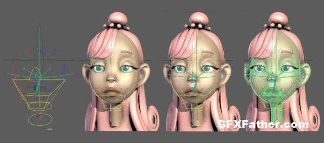 CGMA Character Facial Rigging For Production