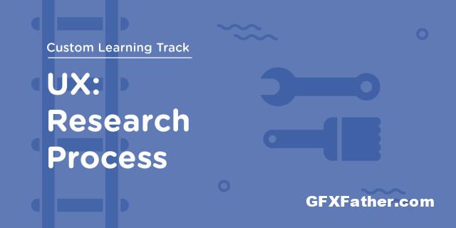 TeamTreehouse - UX - Research Process