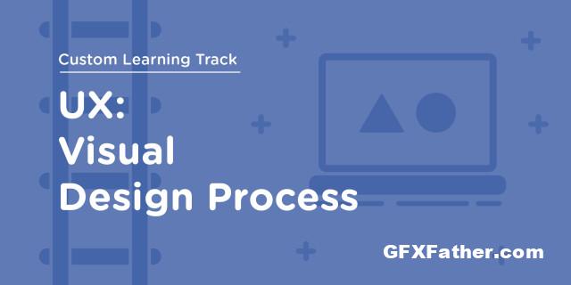 TeamTreehouse - UX - Visual Design Process