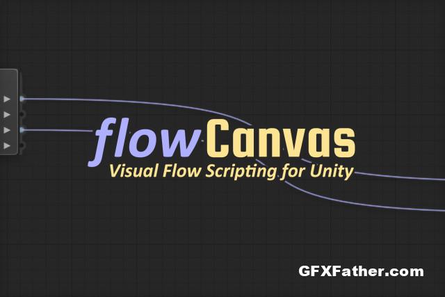 Unity Asset FlowCanvas v3.2.6
