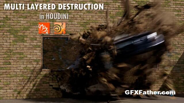 CGCircuit Multi layered destruction in Houdini Free Download