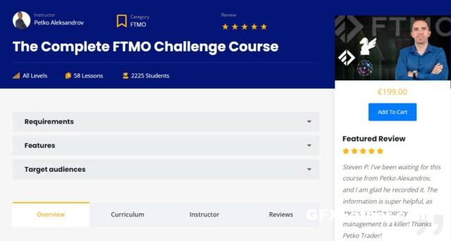 EA Trading Academy – The Complete FTMO Challenge Download