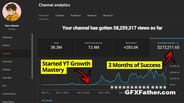 JeremyB – Youtube Growth & Automation Mastery Bundle
