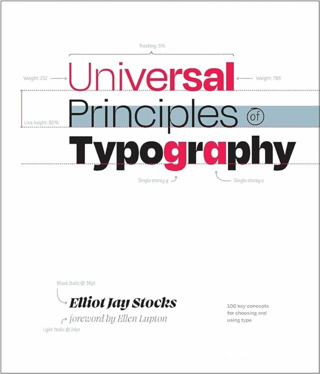 Universal Principles of Typography 100 Key Concepts for Choosing and Using Type Free Download