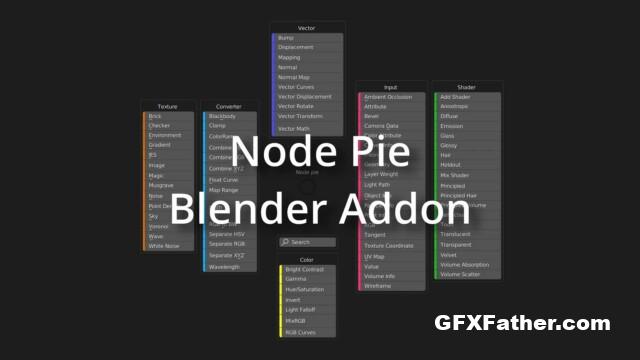 Node Pie v1.2.29 for Blender